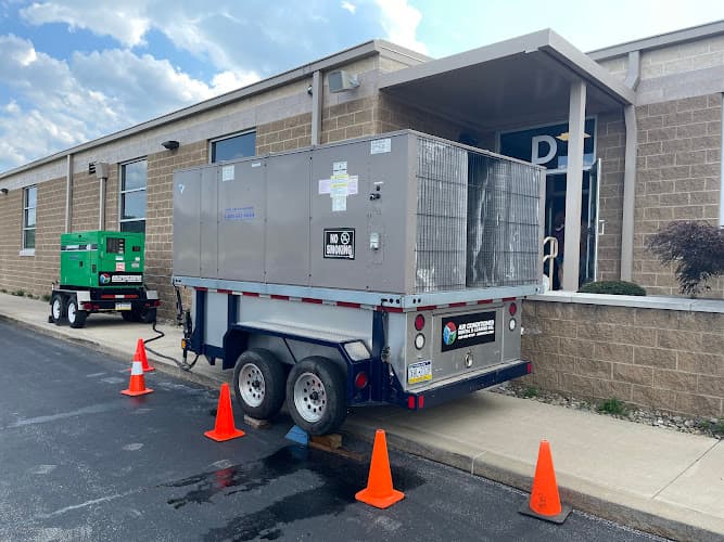 Air Conditioner Rental and Leasing Inc.