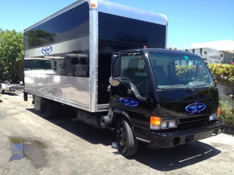 Anytime Production Rentals Inc